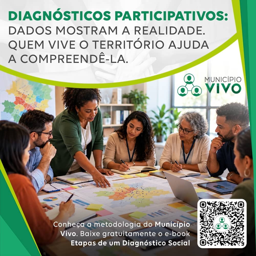 Diagnósticos Participativos: Dados mostram a realidade. Quem vive o território ajuda a compreendê-la.
